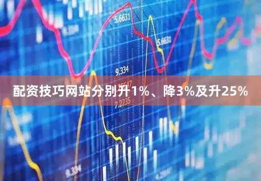 配资技巧网站分别升1%、降3%及升25%
